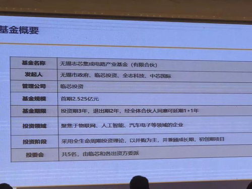 韋爾、全志、艾為首批簽約，無錫國家集成電路設(shè)計產(chǎn)業(yè)園正式啟動